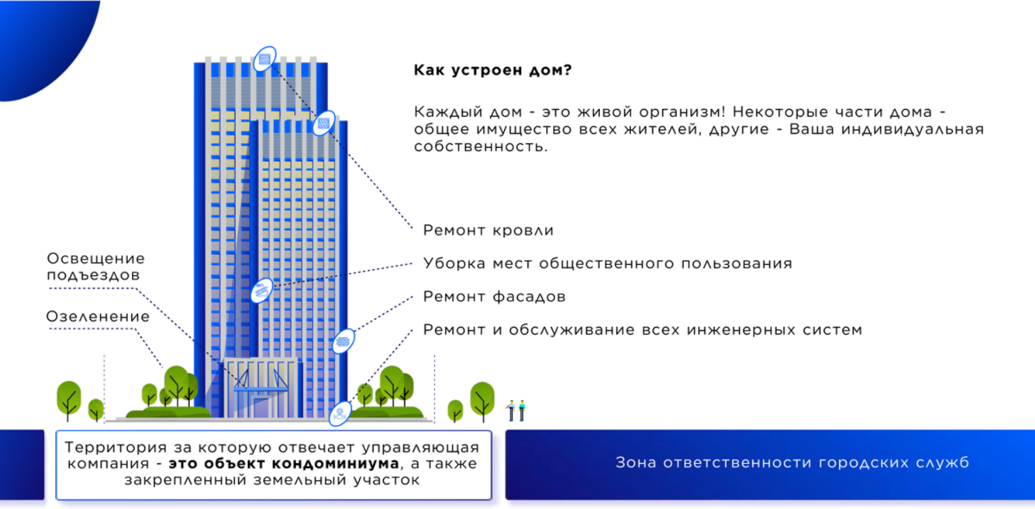 Технические характеристики и возможности | База знаний