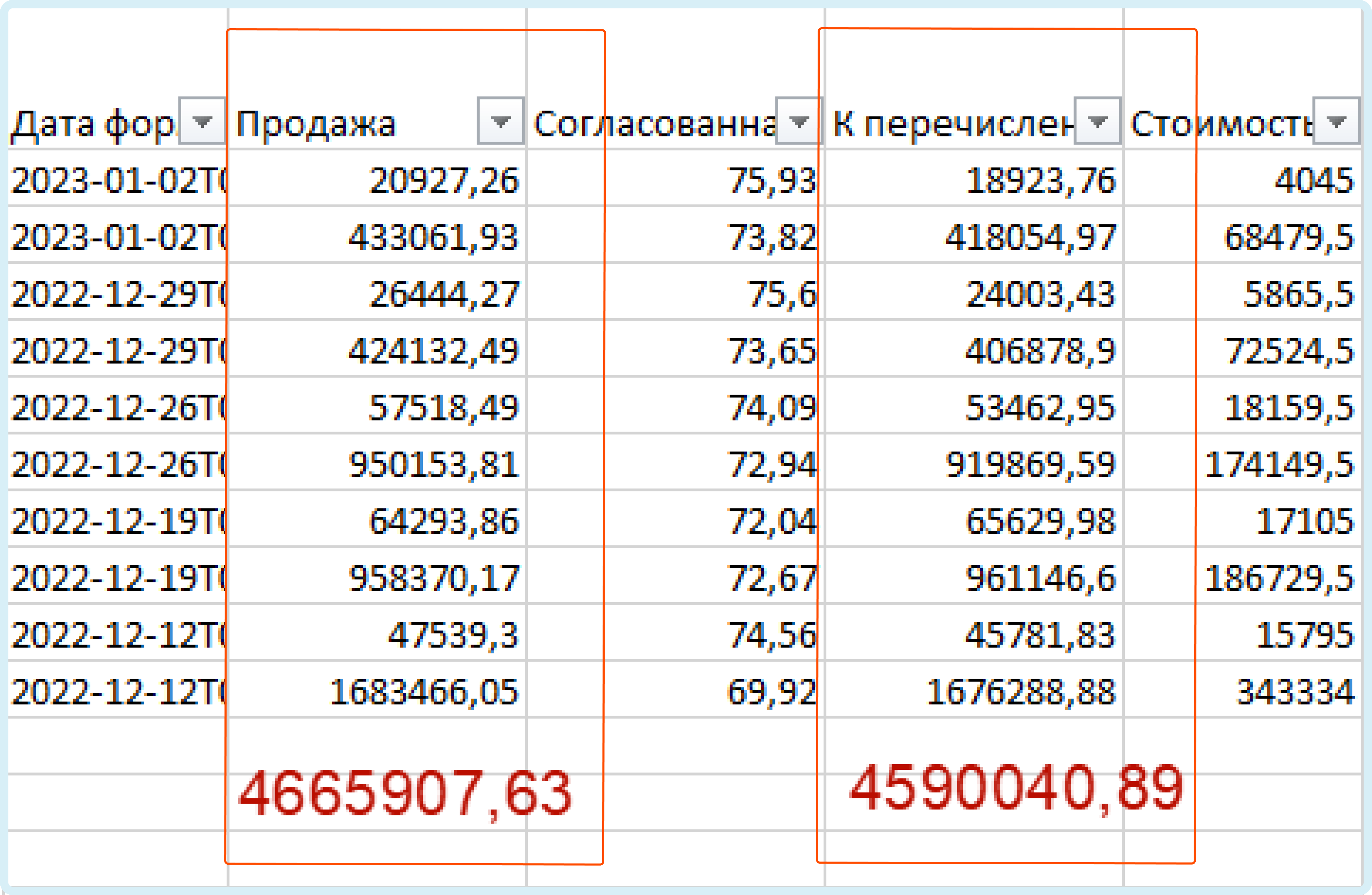 Сверка номеров в Новокузнецке. Усинск график сверки номеров.